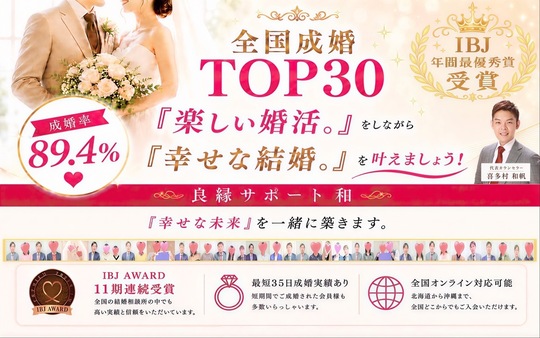 川崎市の結婚相談所なら良縁サポート和｜楽しい婚活で幸せな結婚へ
